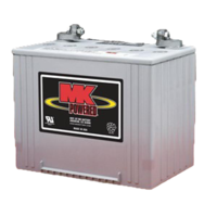 USE WW4031 - MK Gel Battery 12v 73Ah
